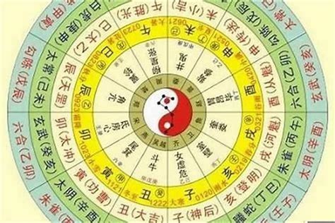 六字算命|生辰八字算命、五行喜用神查詢（免費測算）